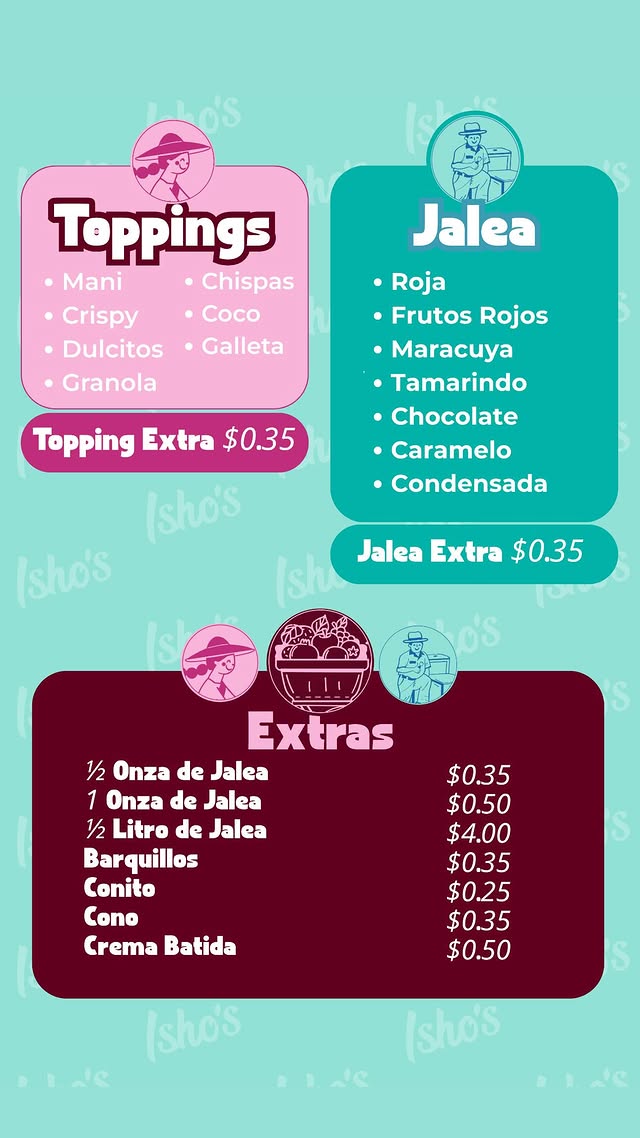 Toppings & Jaleas